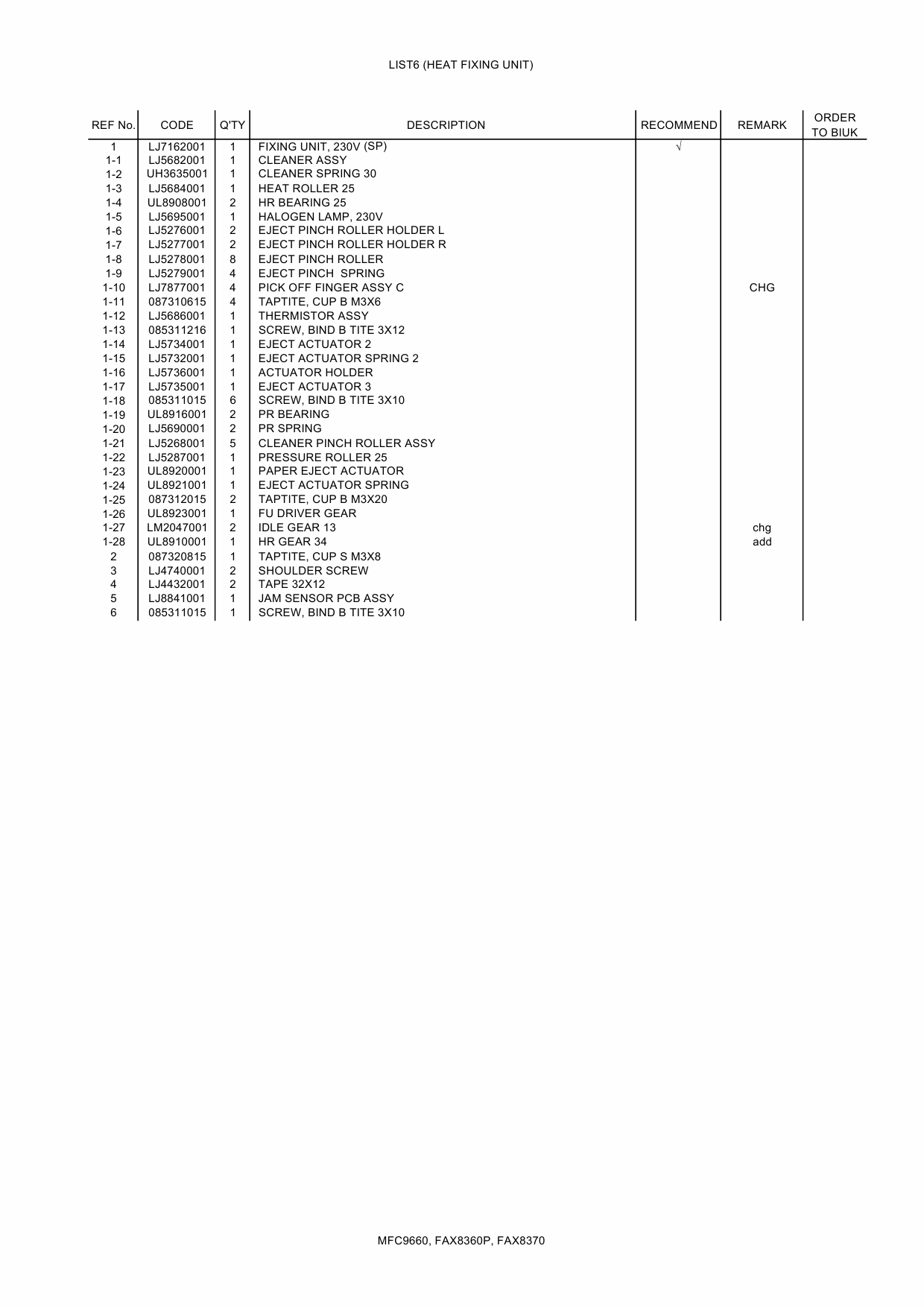 Brother MFC 9660 FAX8360 8370 Parts Reference-3